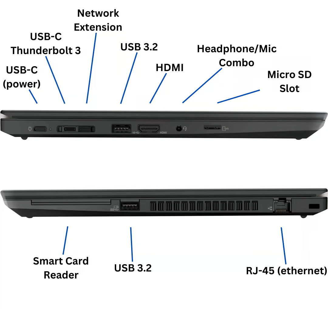 Discount PC- T15 G1 i5 gen 10 port views 