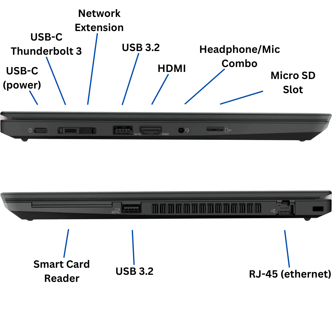 Left and right side views of Lenovo ThinkPad T14 Gen 1 laptop port diagram.