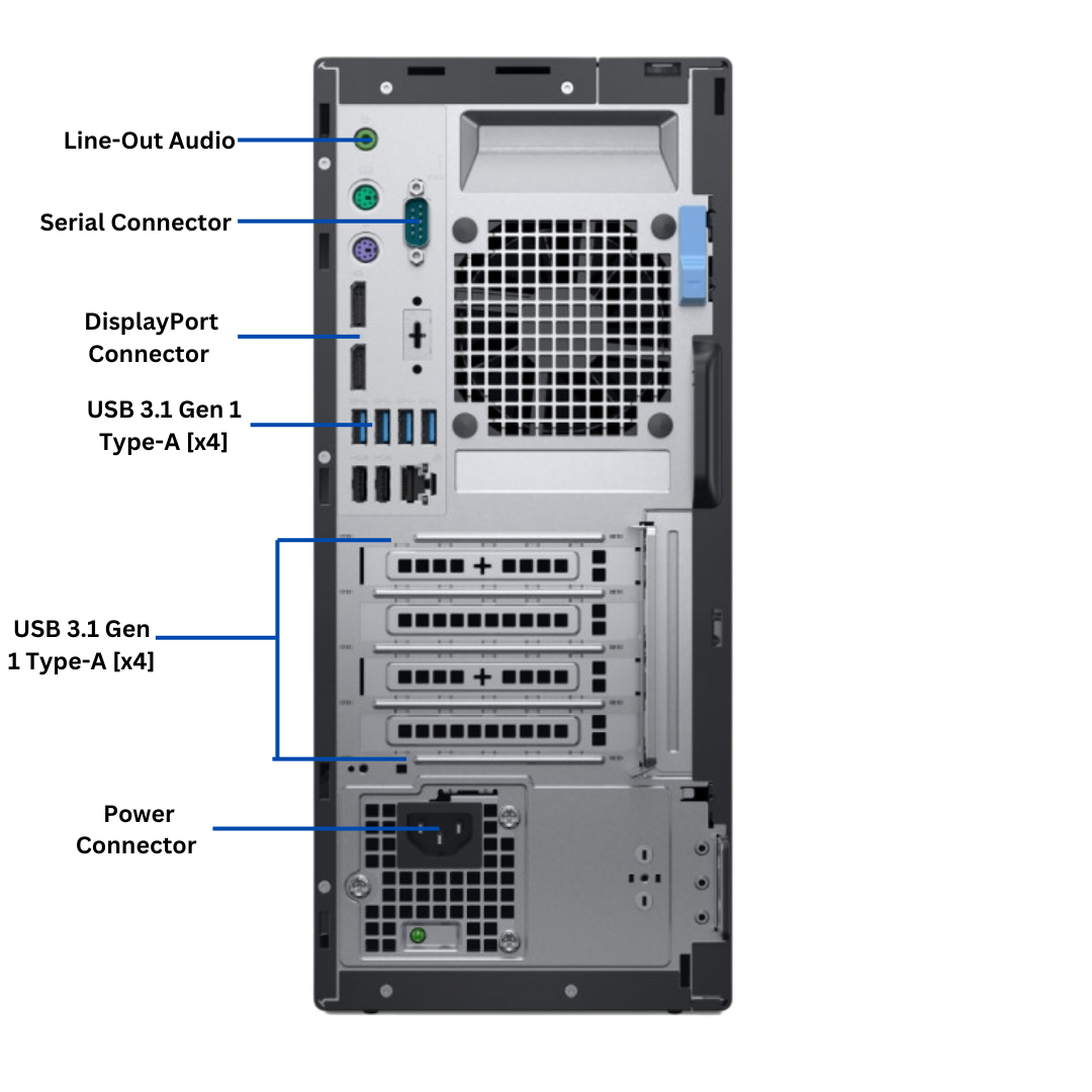 Discount PC- 7070 MT i5 gen 8 facing backwards port diagram 