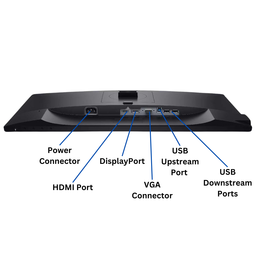 Discount PC- P2319H Monitor Port diagram 