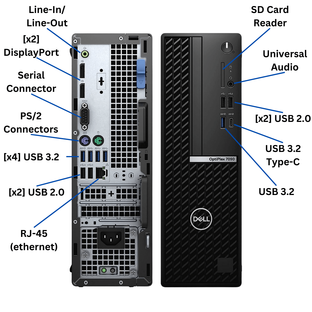 Discount PC - Dell Optiplex 7090 Small Form Factor Desktop - Ports