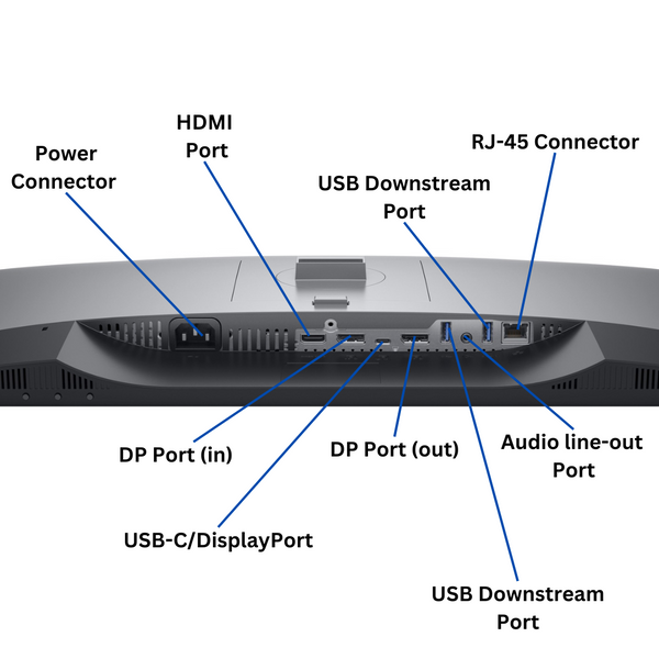 Discount PC | Dell Ultrasharp 24 Discount PC | Dell Ultrasharp 24