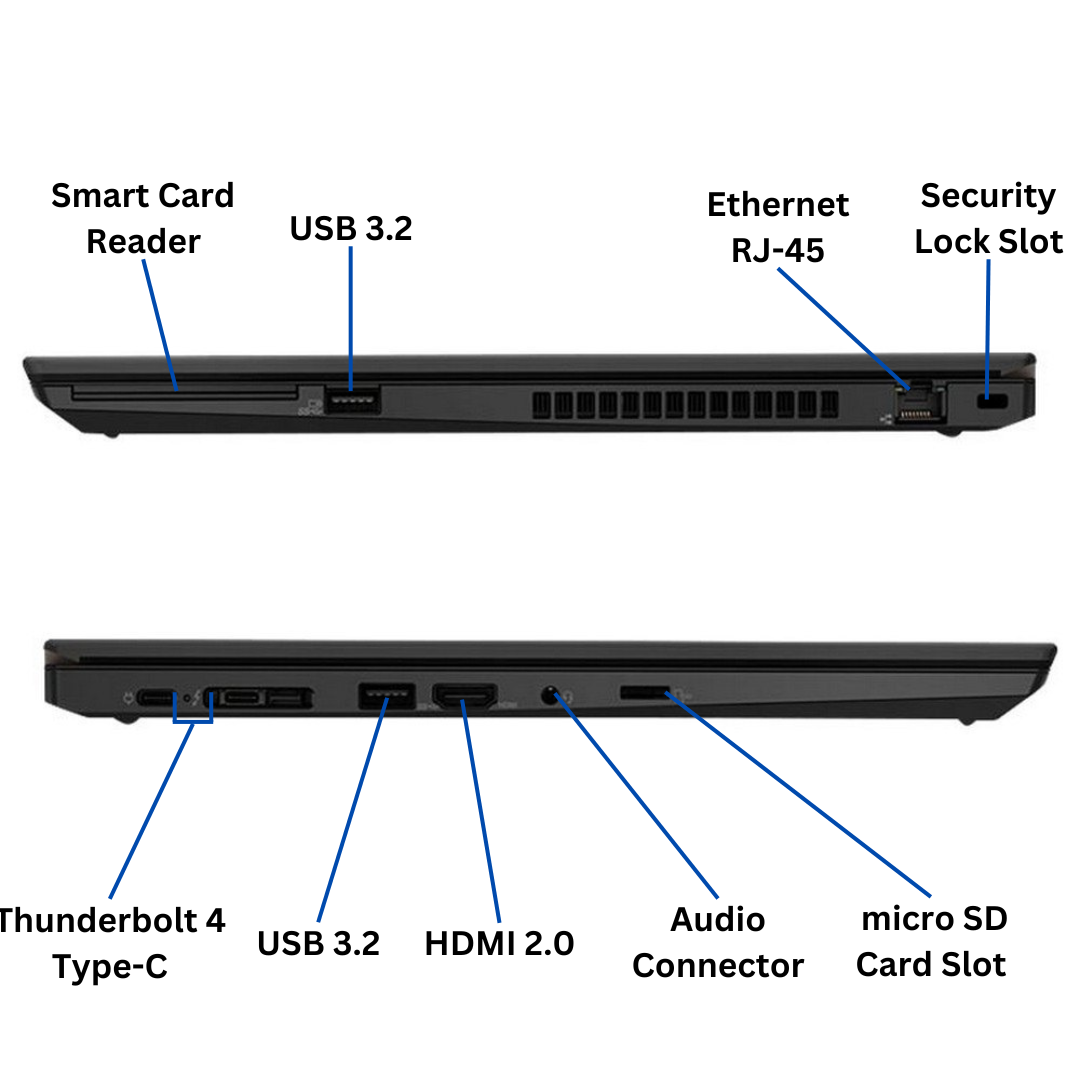 Discount PC - Lenovo Thinkpad T590 Touchscreen Laptop - Ports