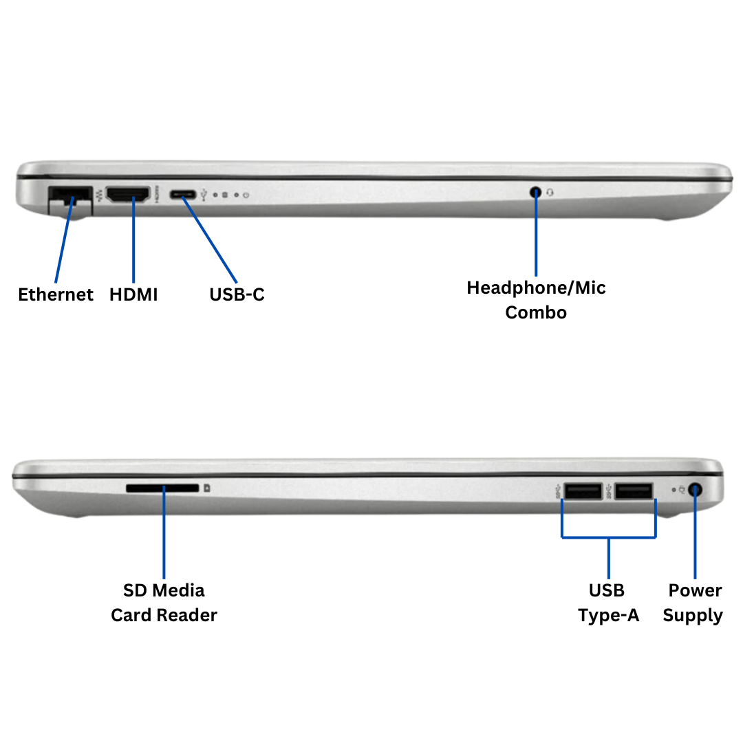 Right and left view of HP DY2703DX ports