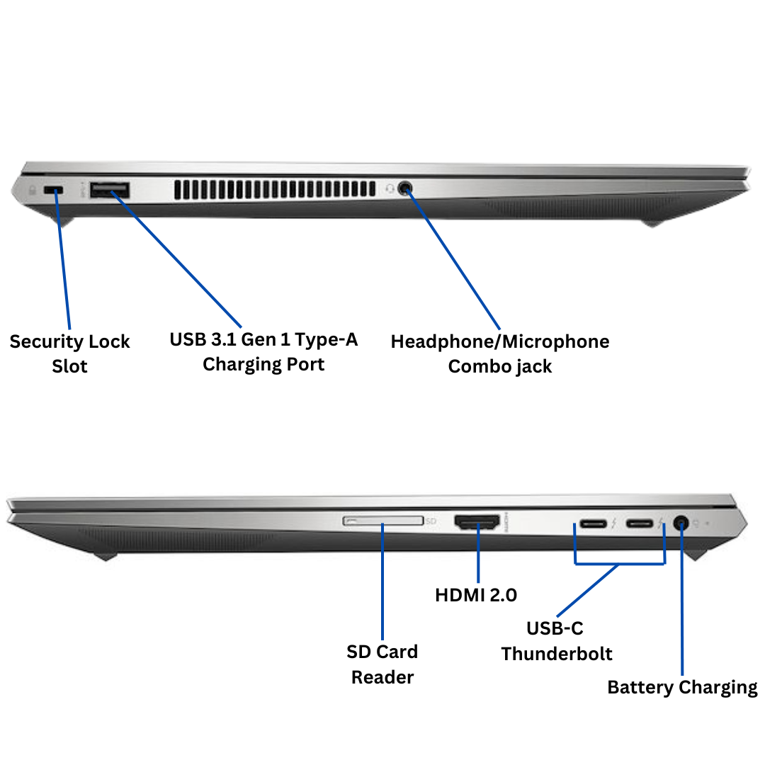 Discount PC- Zbook Studio G8 i7 gen 11 port diagram 