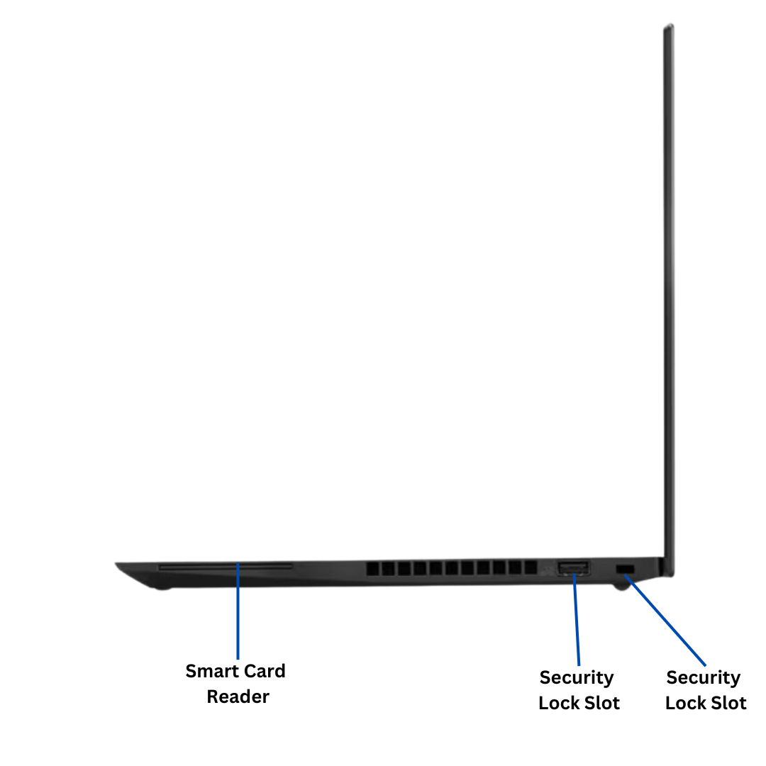 Right side views of Lenovo ThinkPad T495 laptop port diagram.