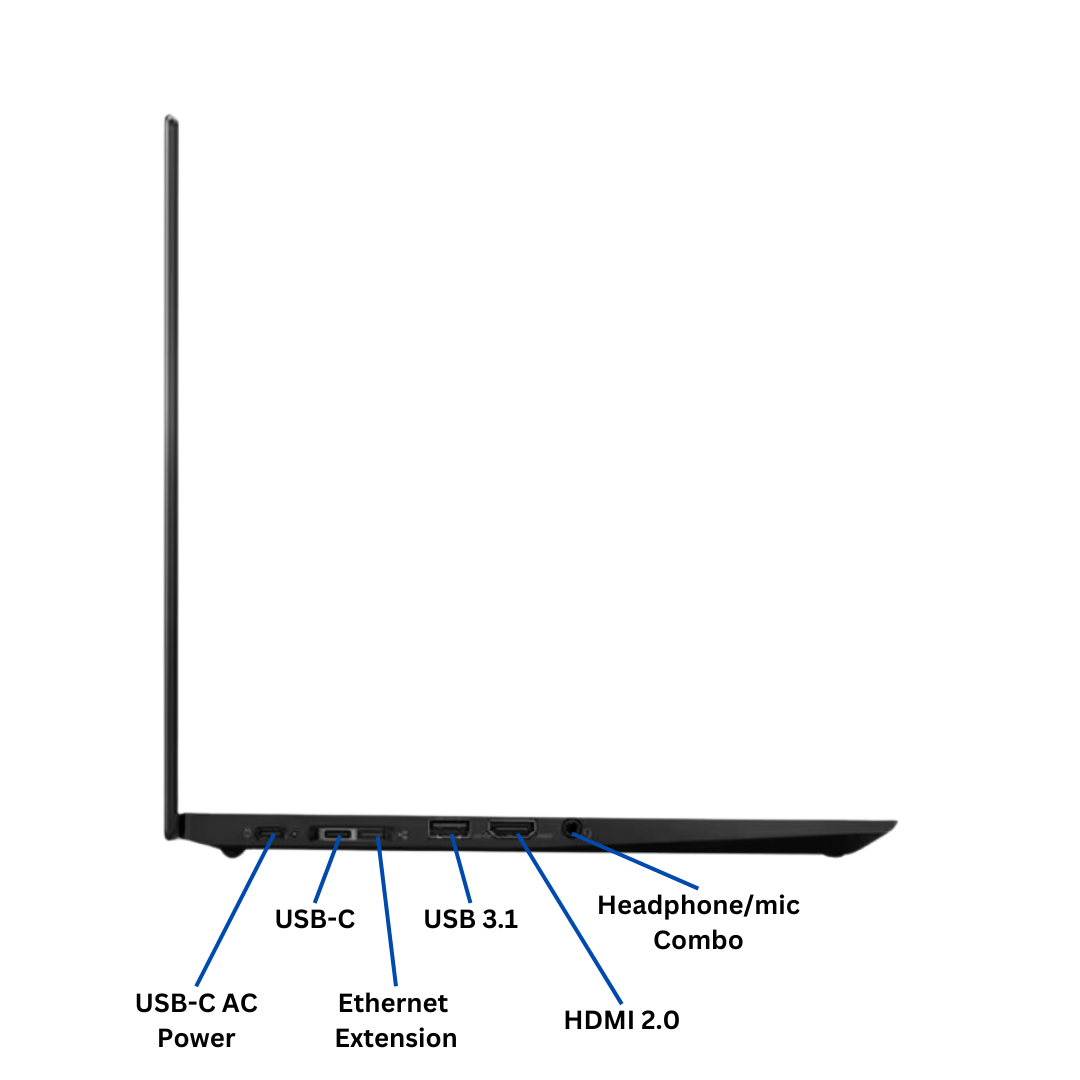 Left side views of Lenovo ThinkPad T495 laptop port diagram.