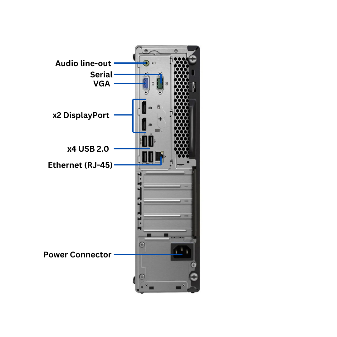 Discount PC - Back View of OptiPlex M720S Small Form Factor Desktop ports