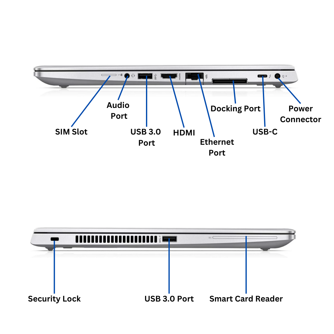 Discount PC - HP EliteBook 850 G5 Laptop Ports