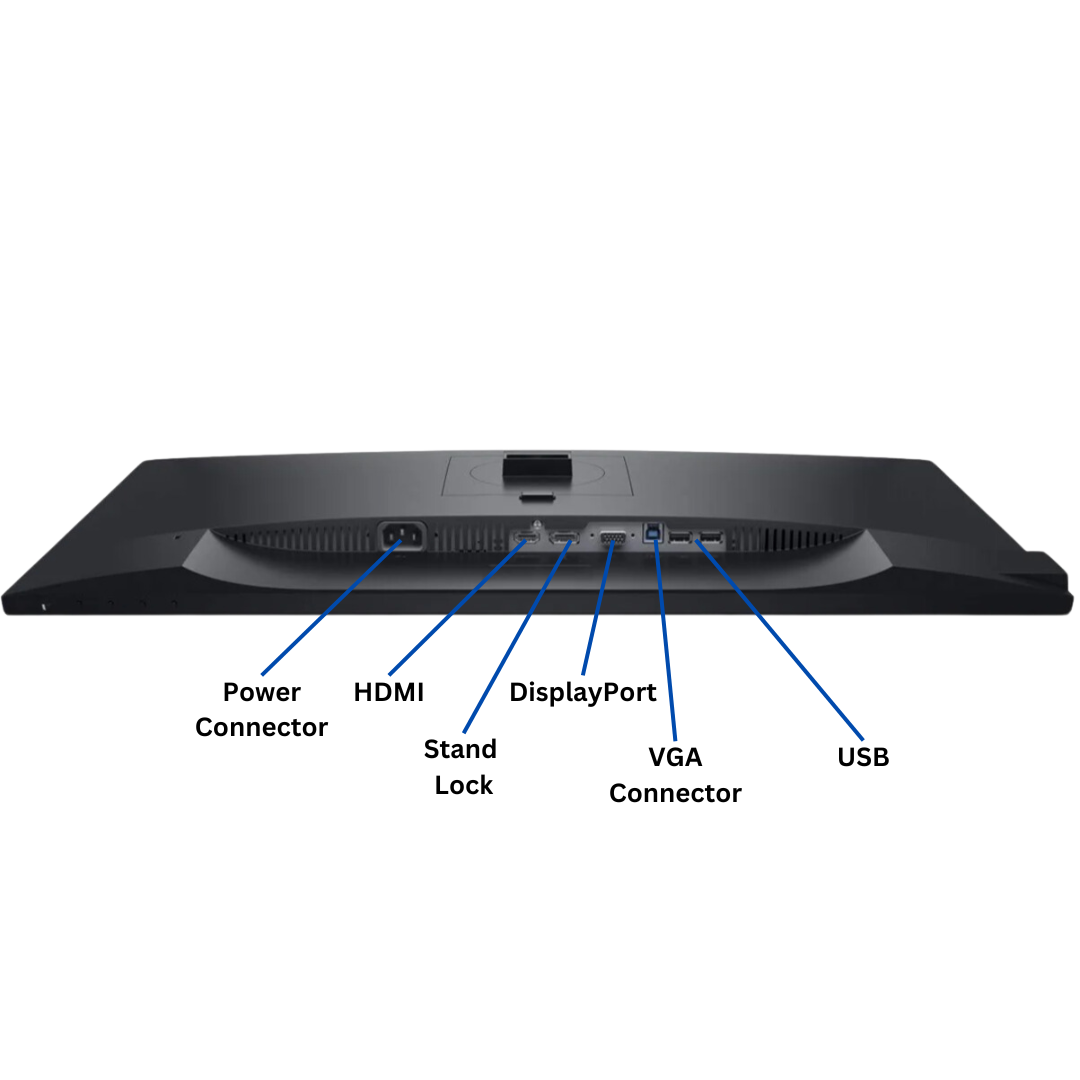 Discount PC - Underside view of Dell P2719H Monitor Ports