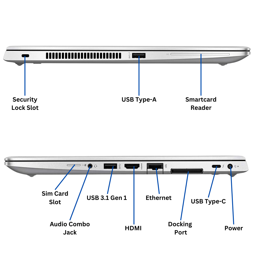 Discount PC - HP EliteBook 840 G5 side ports Laptop