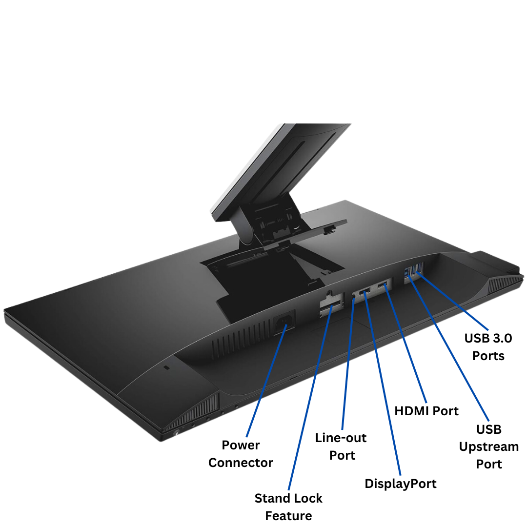 Discount PC- Bottom view of Dell S2417DG Ports