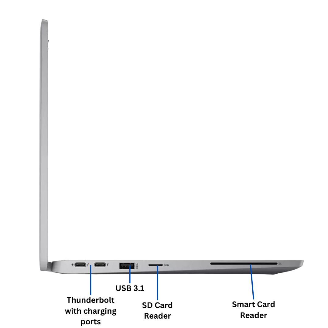 Discount PC- Dell 5320 i5 Gen 11 Laptop left view ports