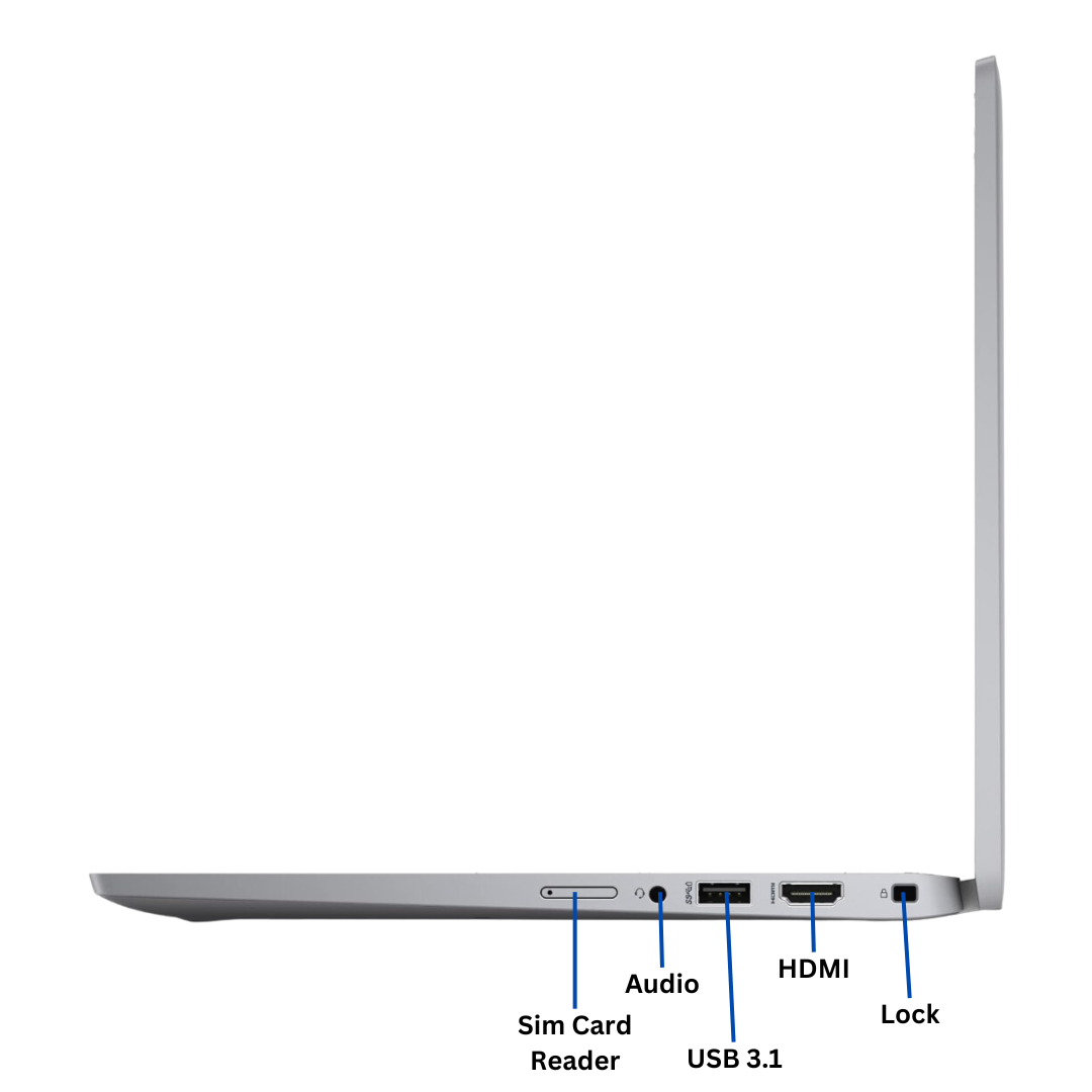 Discount PC- Dell 5320 i5 Gen 11 Laptop Right view ports