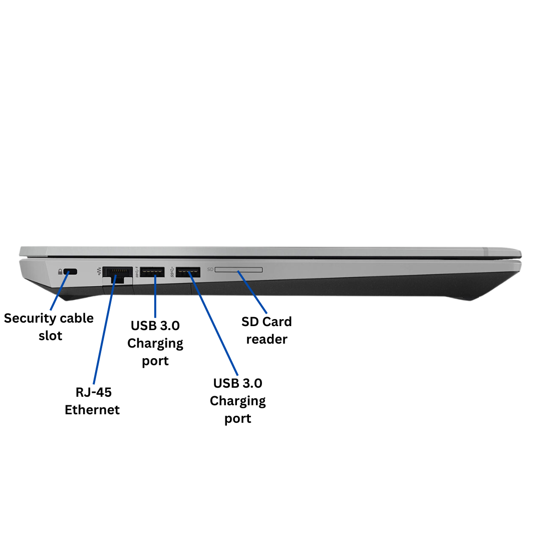 Discount PC- Zbook G5 i7 gen 8 left port view