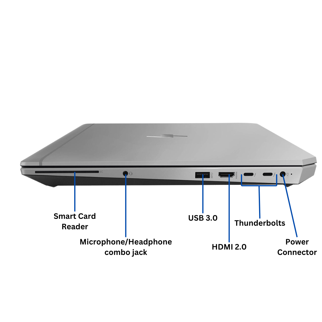 Discount PC- Zbook G5 i7 gen 8 right port view