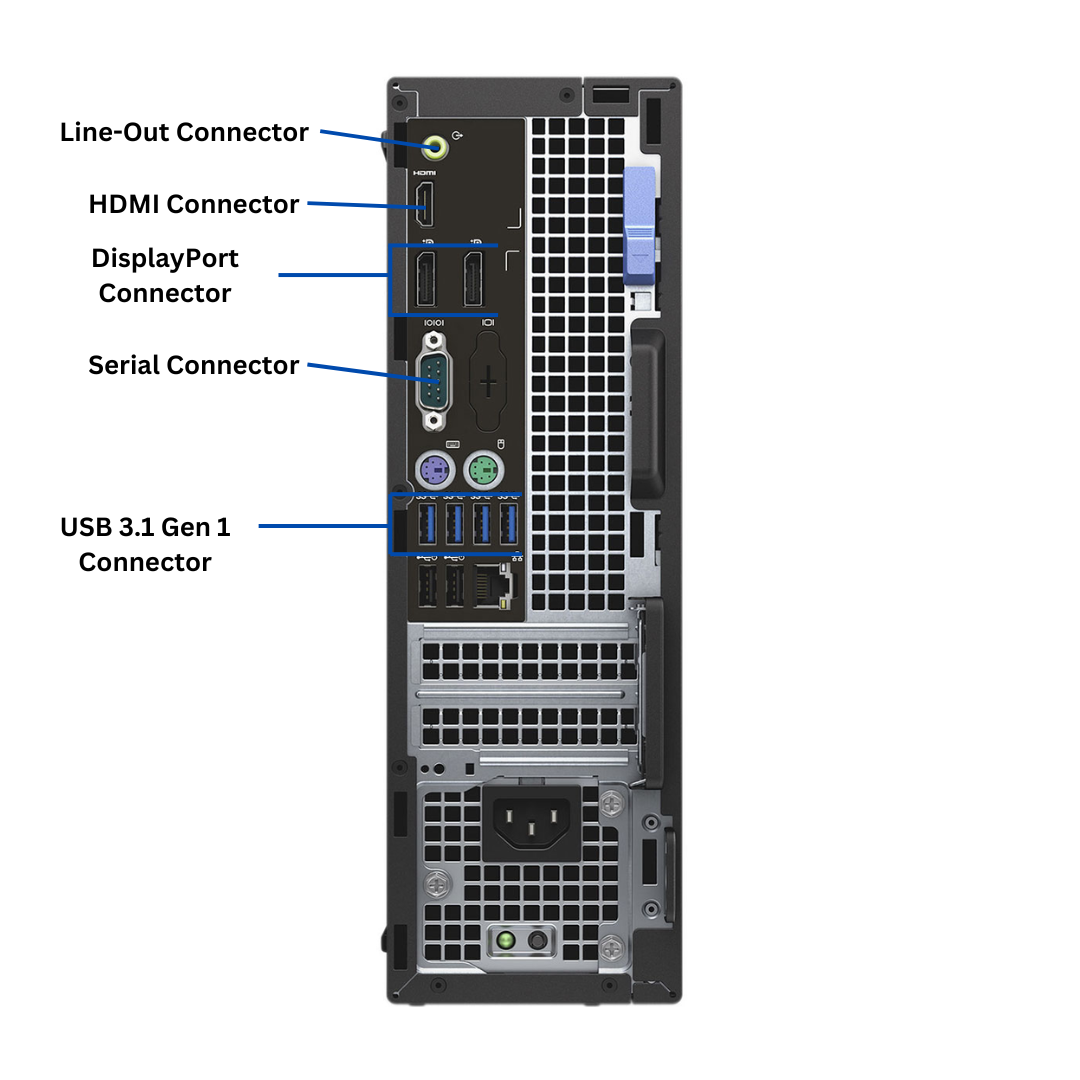 Discount PC- 7050 SFF i5 gen 6 back view ports