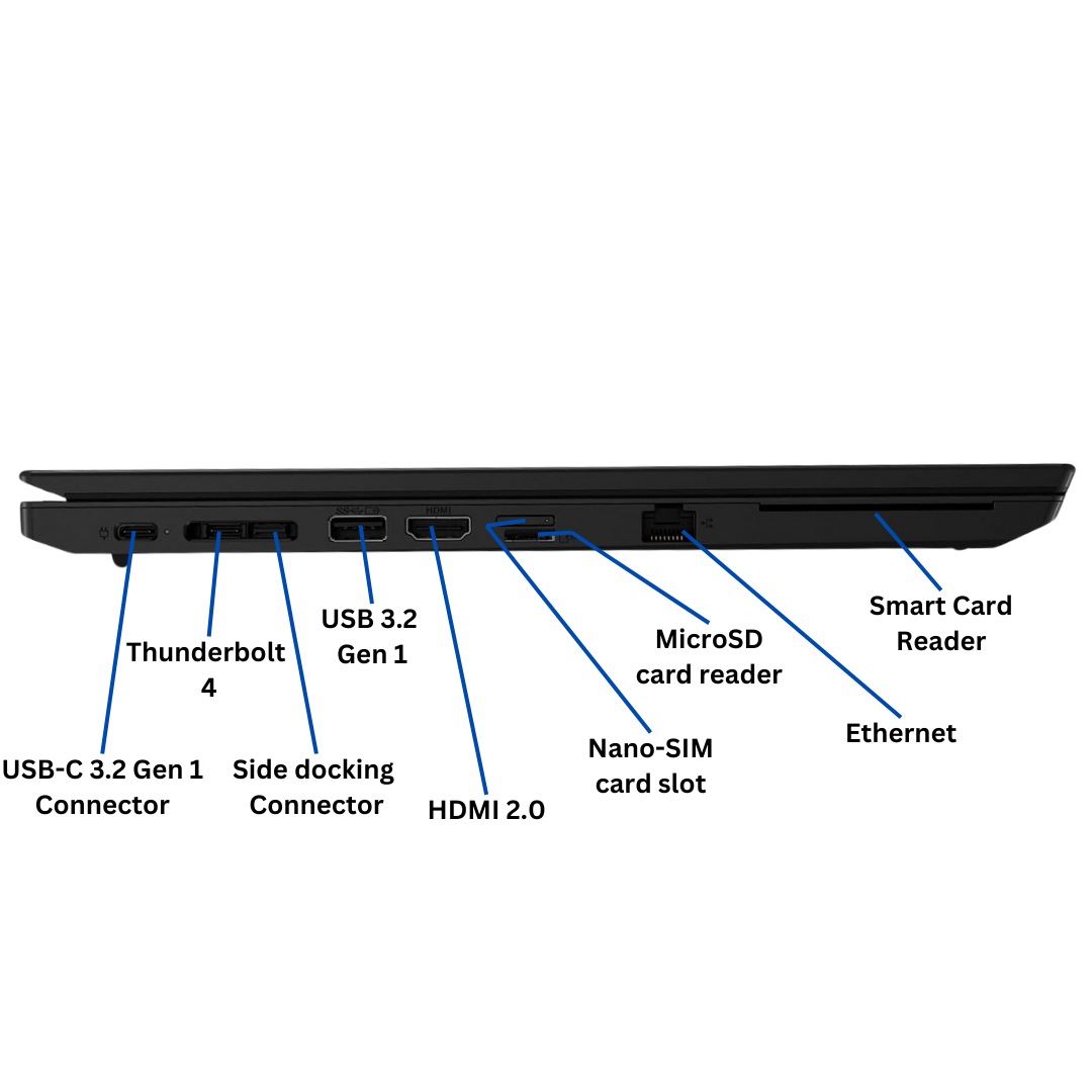 Discount PC- Thinkpad L15 i5 gen 10 left port view