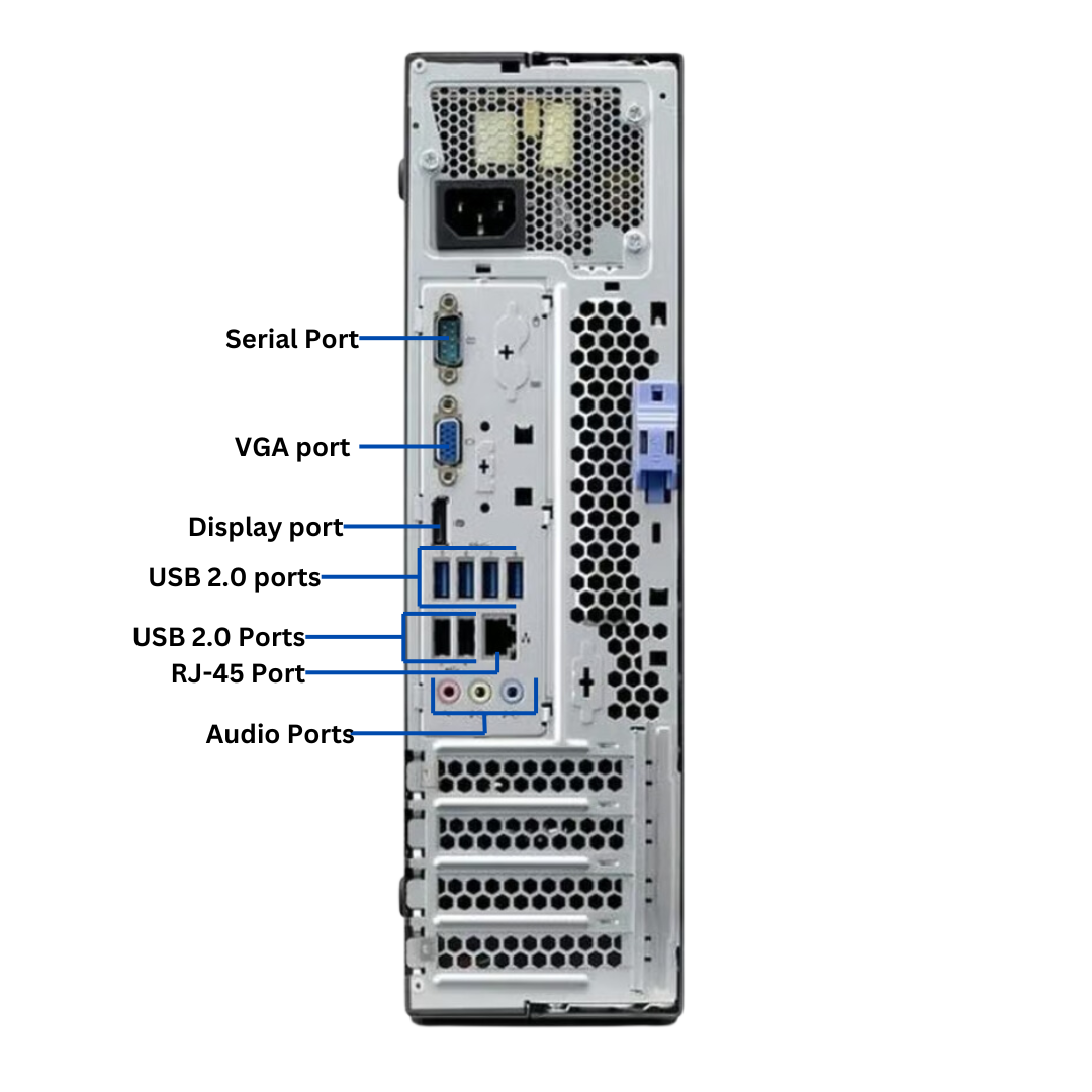 Discount PC- M92P SFF i5 gen 3 front view back ports