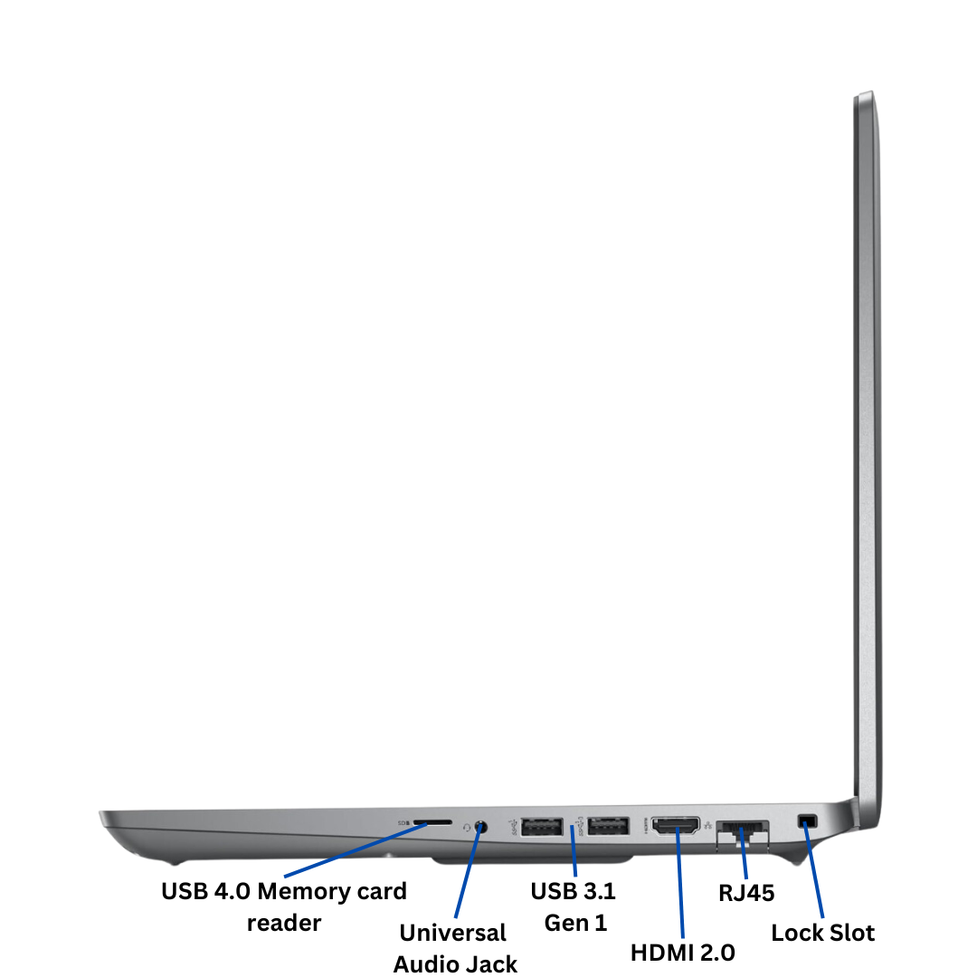 Discount PC- 5531 i7 gen 12 right port view