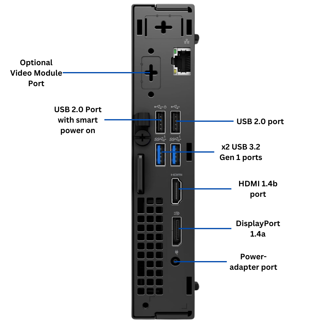 Discount PC- 7010 MFF i5 gen 13 back view ports