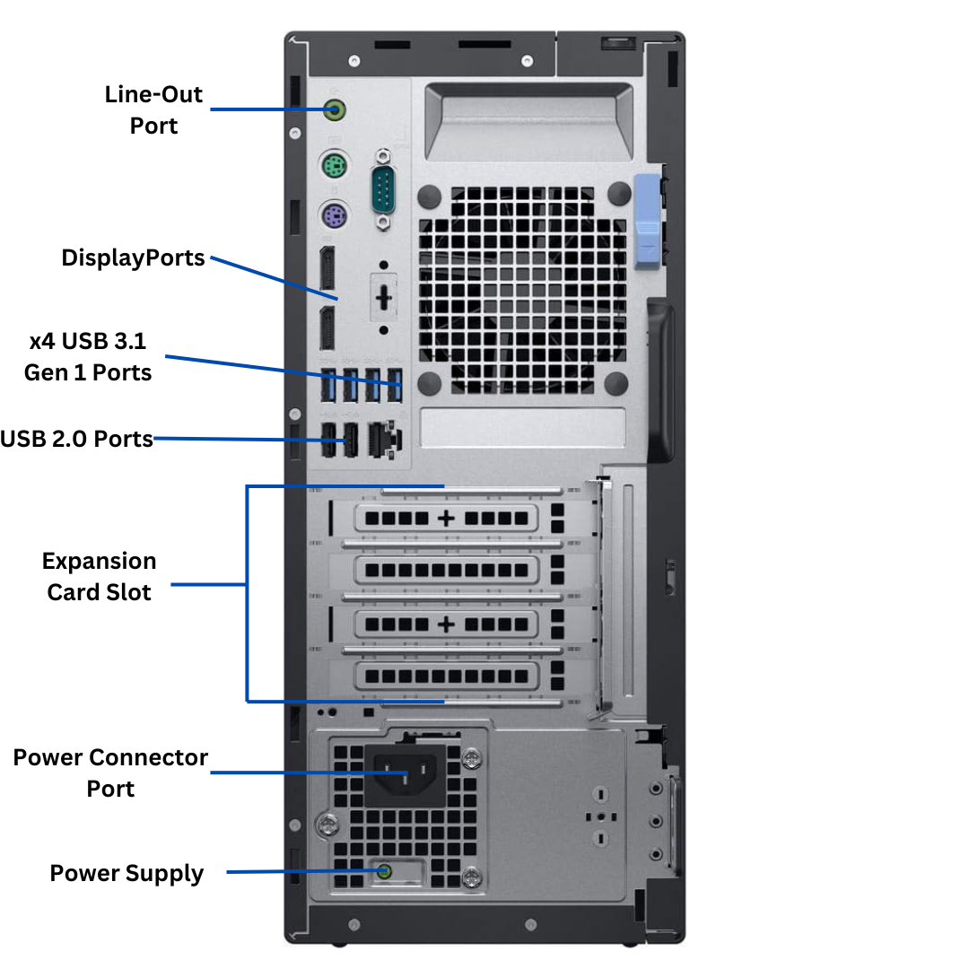 Discount PC- Optiplex 7060 Tower i5 gen 8 back view ports