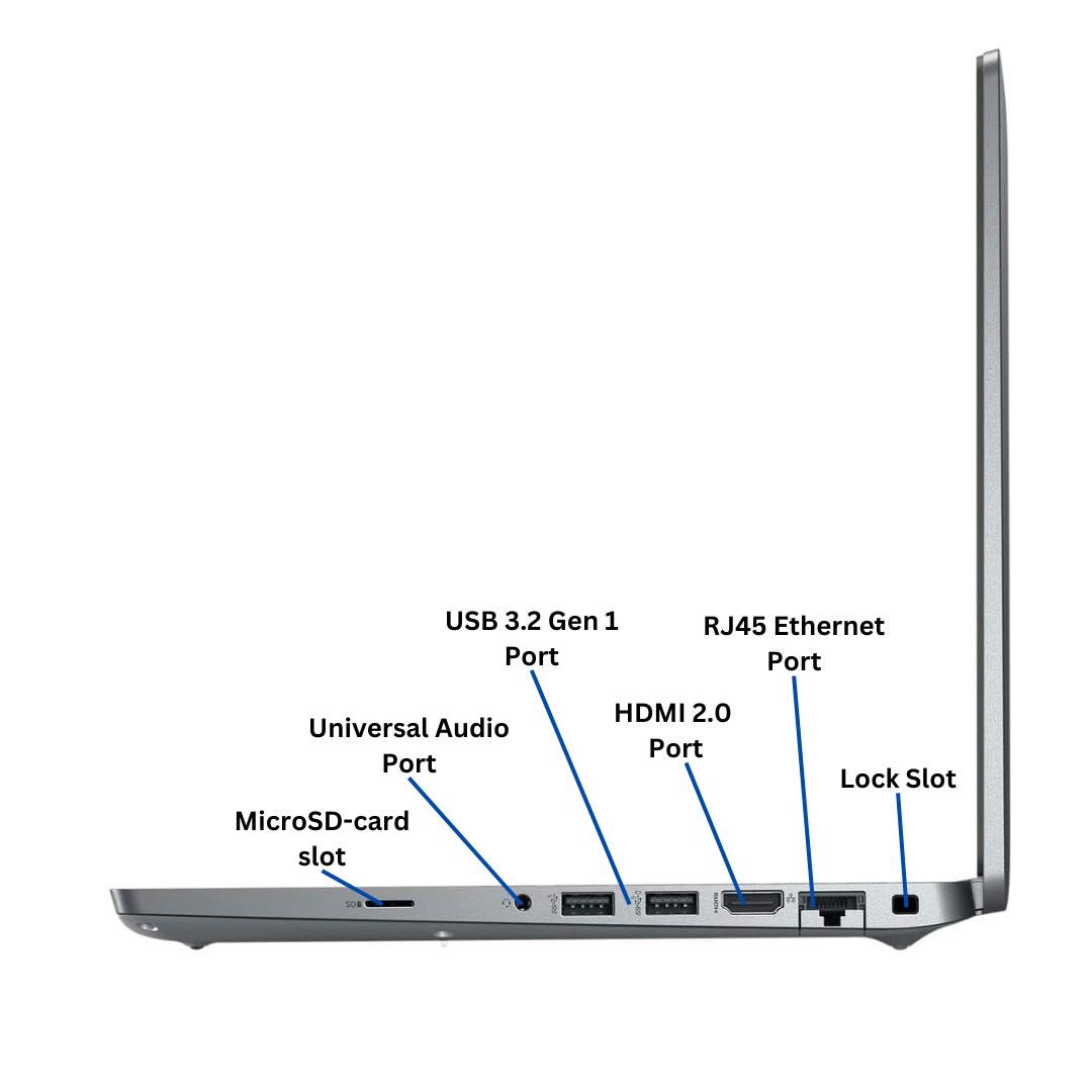 Discount PC- 5430 i5 gen 12 right port view