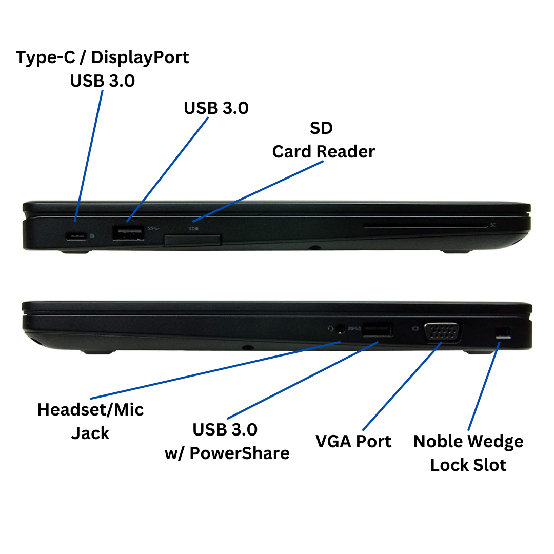 Discount PC - left and right view of Dell Latitude 5480 i7 Laptop ports