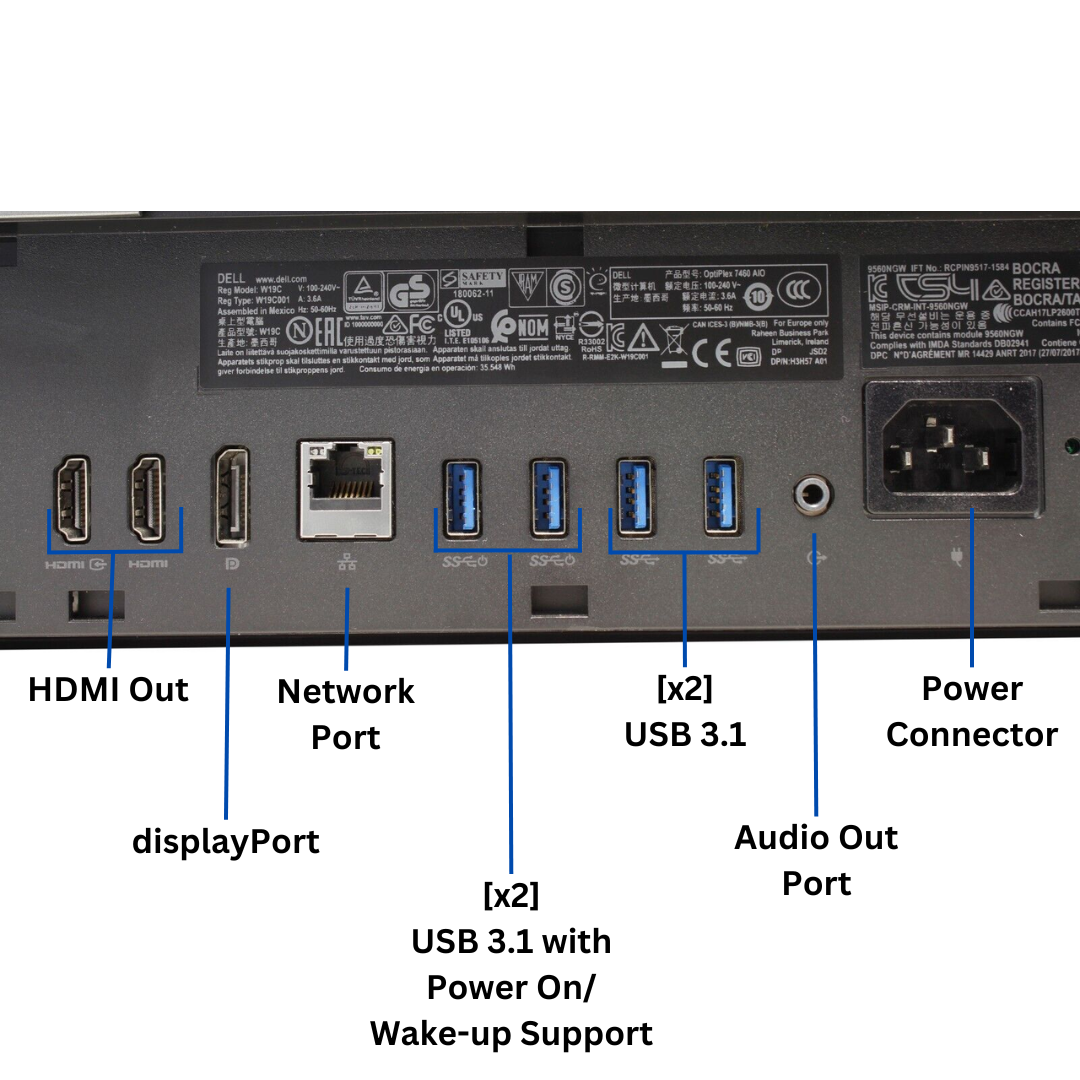 Discount PC - Diagram of included ports and plugs on the Dell OptiPlex 7460 All-in-One Desktop.