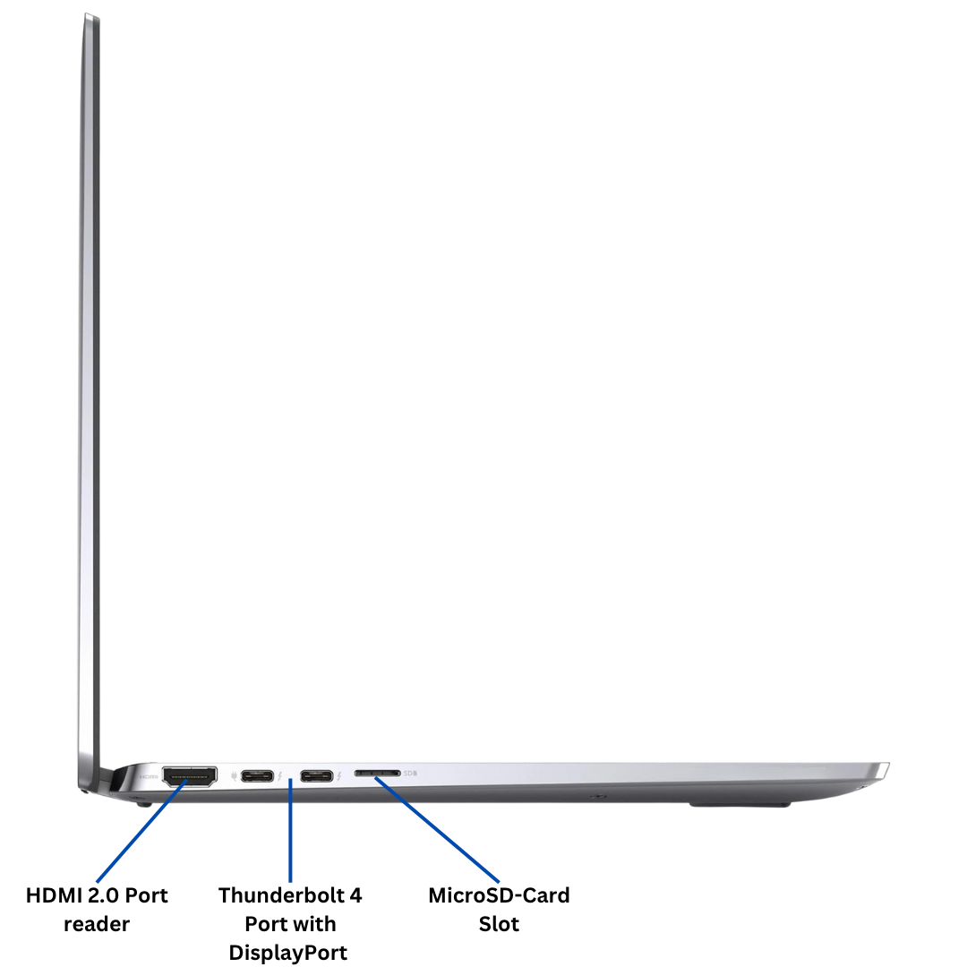 Discount PC- 9520 2 in 1 i7 gen 11 left port diagram 