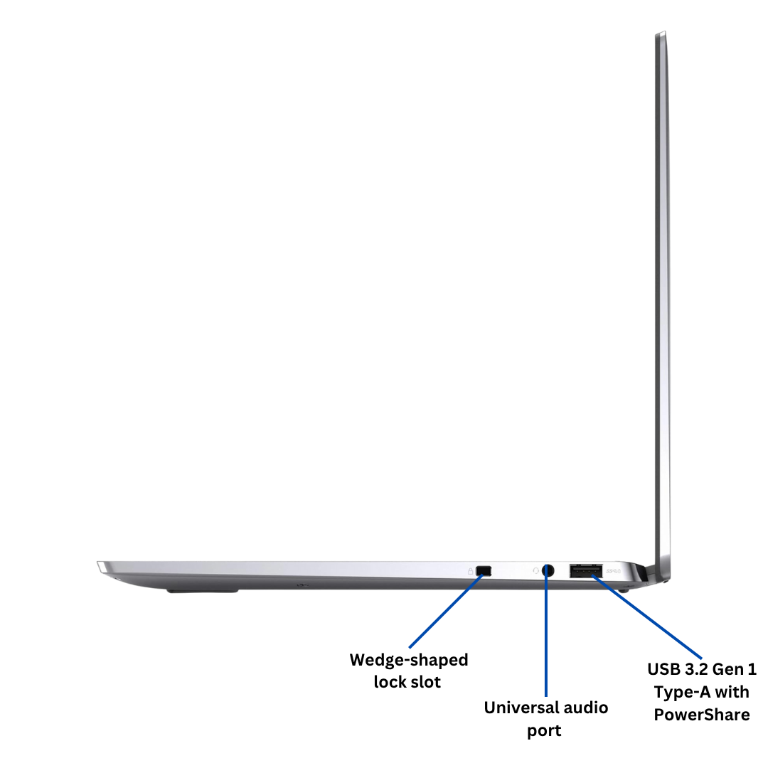 Discount PC- 9520 2 in 1 i7 gen 11 right port diagram 