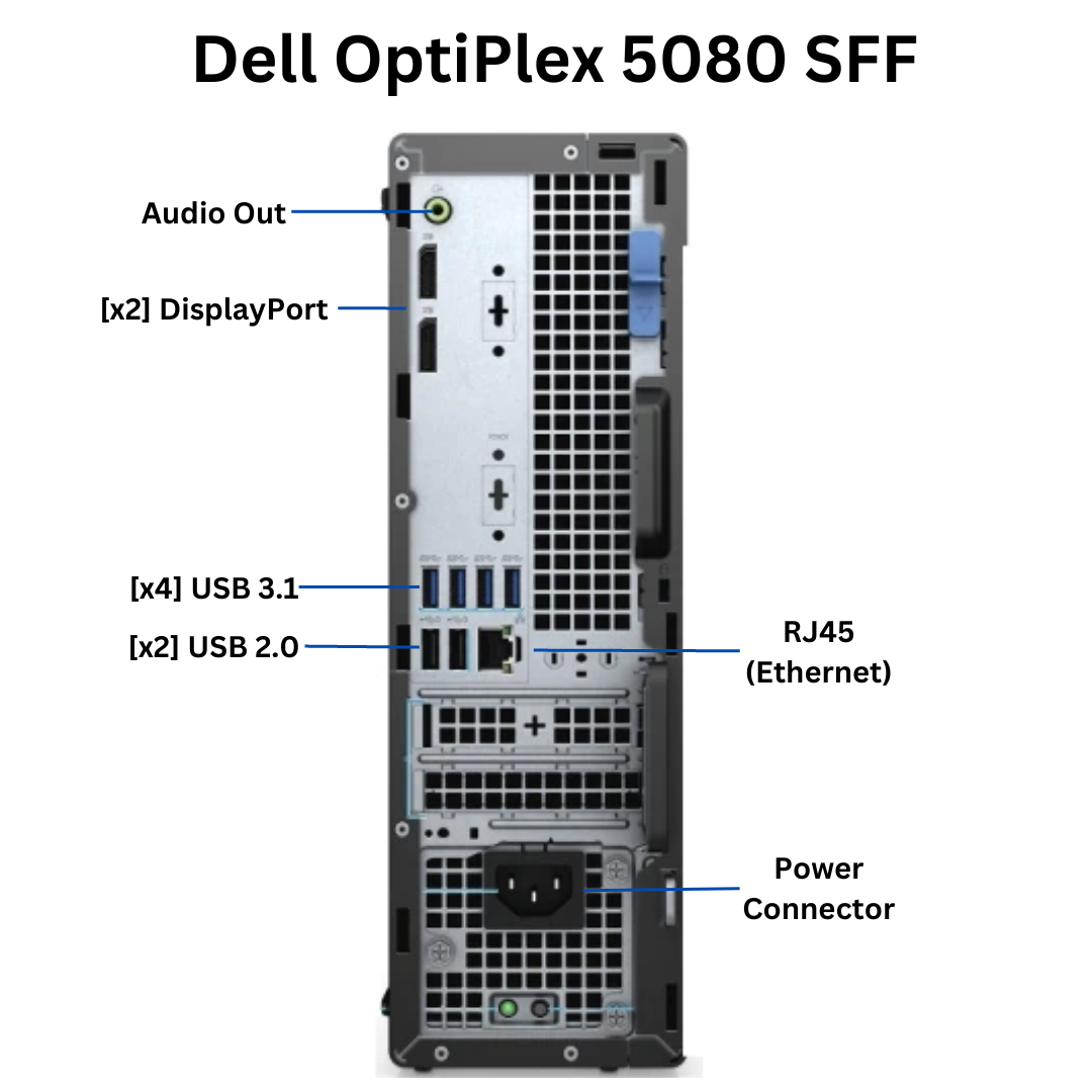 Discount PC - Dell Optiplex 5080 SFF Desktop Rear Ports