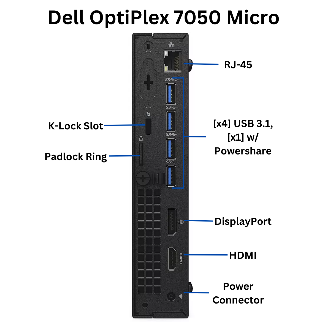 Discount PC - Rear View  of Dell OptiPlex 7050 Small Form Factor Desktop Ports.