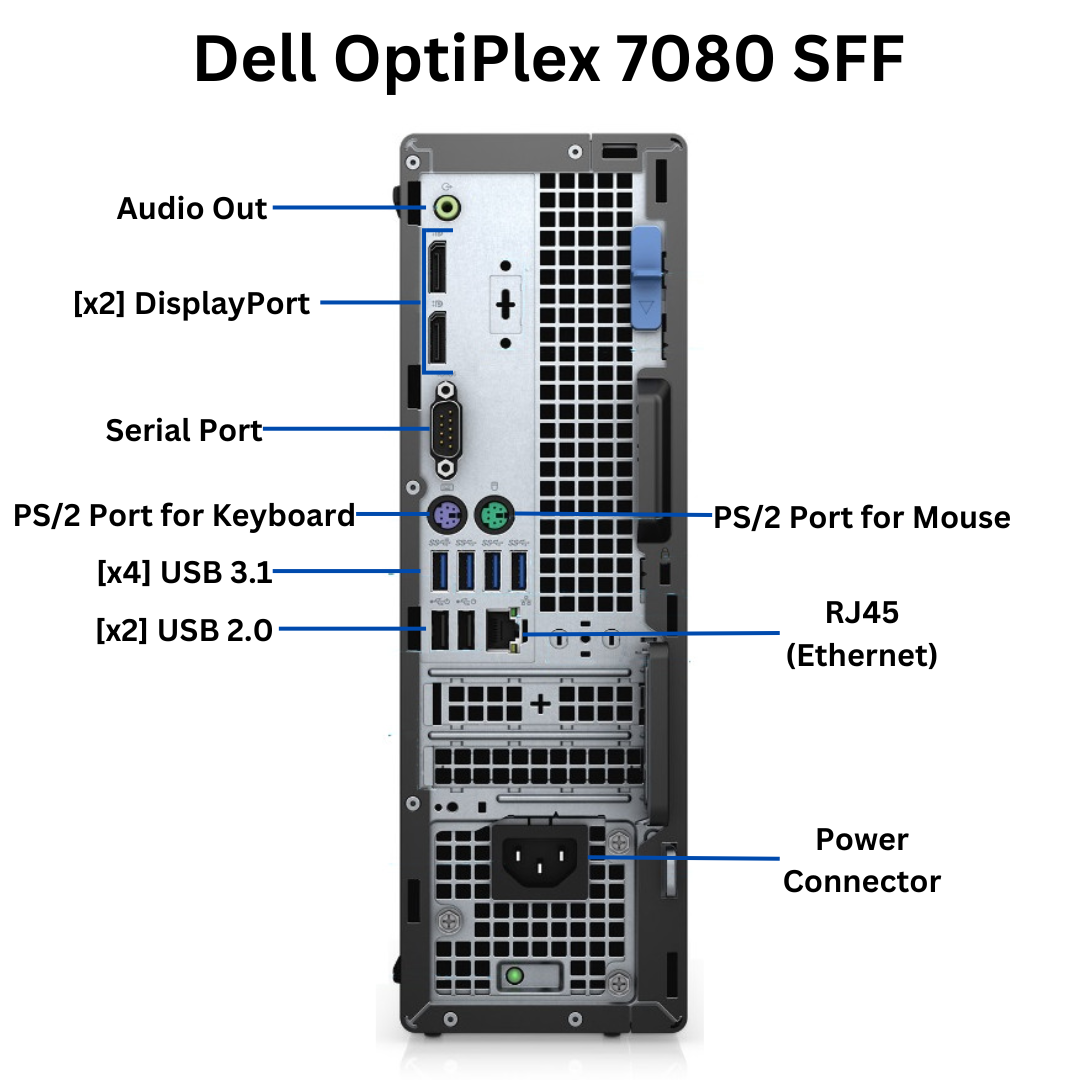 Dell Optiplex 7080 SFF i5 Desktop Rear Port View