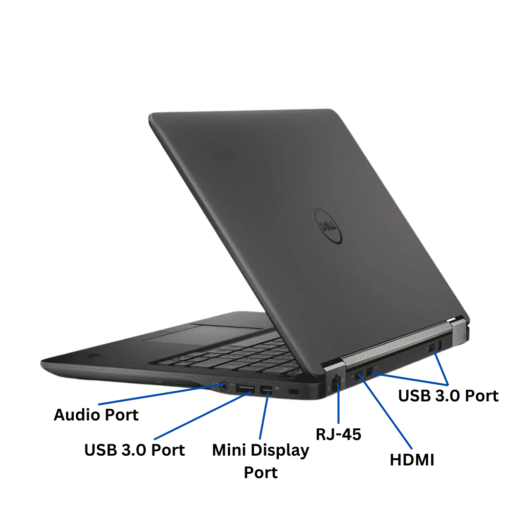 Discount PC - Dell E7250 Laptop - Right Port Diagrams