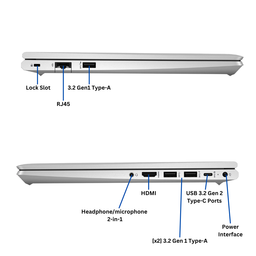 DiscountPC- Probook 445 G9 Ryzen 5 port diagram 
