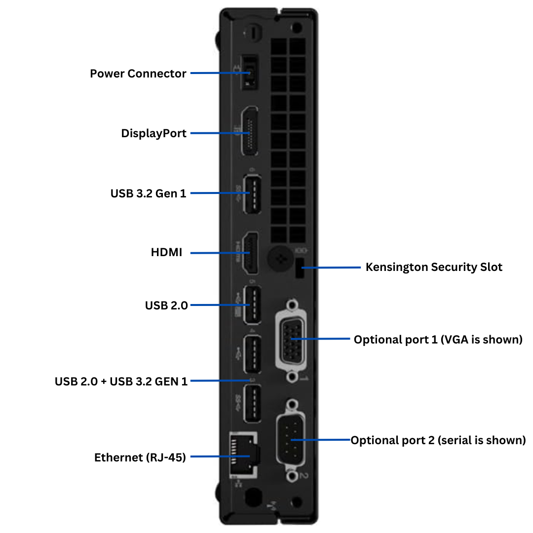 Lenovo ThinkCentre M60e G1 Tiny i5 Gen 10 Desktop | Windows 11