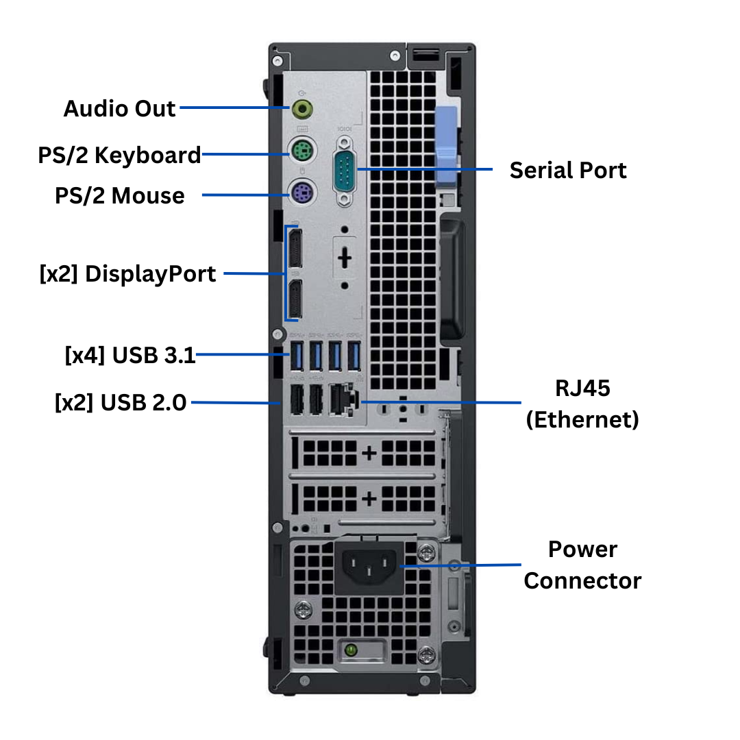 Discount PC - Rear of Dell Optiplex 7060 Small Form Factor Desktop Ports.