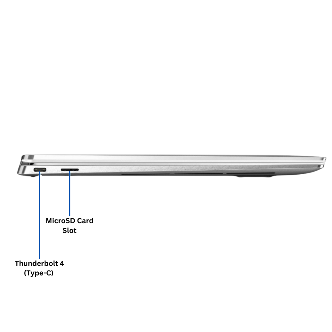 Discount PC- XPS 13 9310 left side of the ports