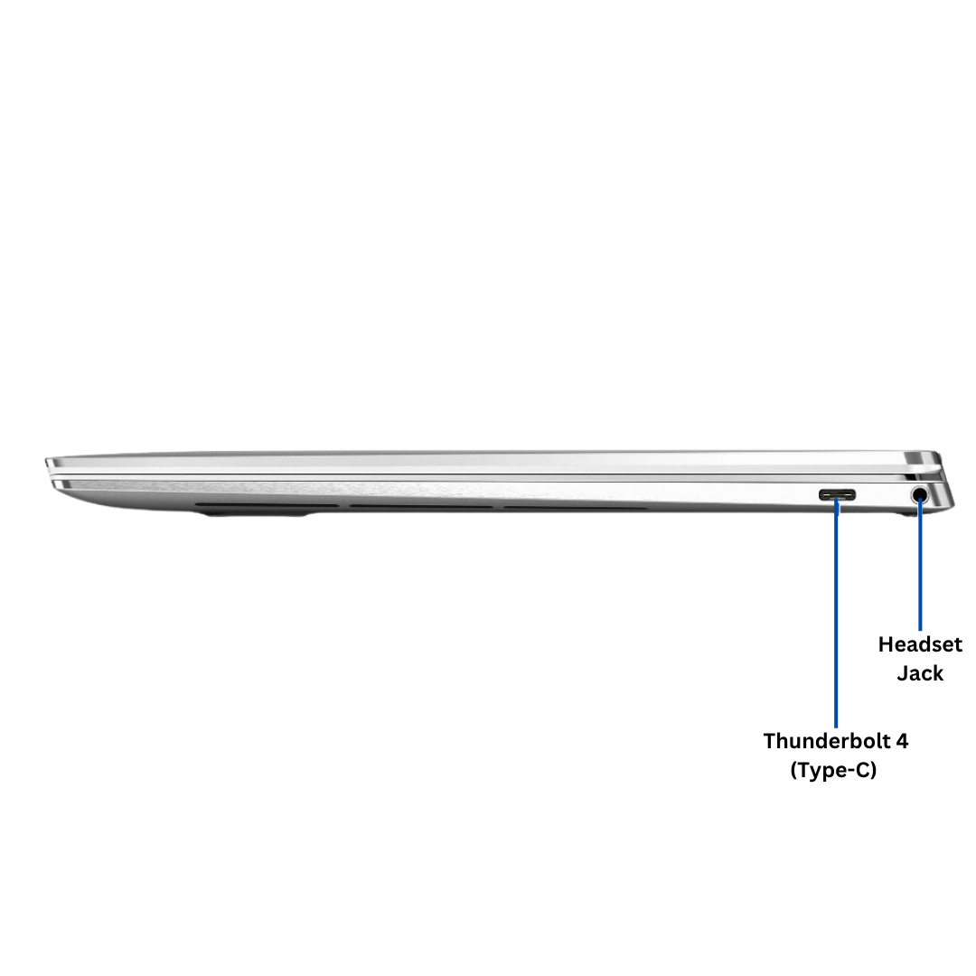 Discount PC- XPS 13 9310 right side of the ports