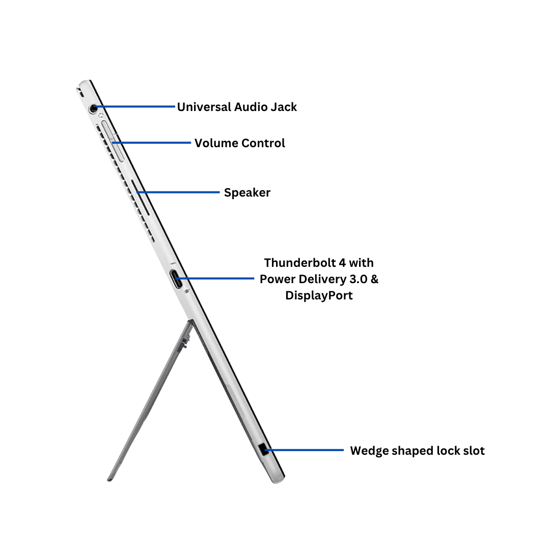 Discount PC- 7320 Detachable 5 gen 11 port diagram 