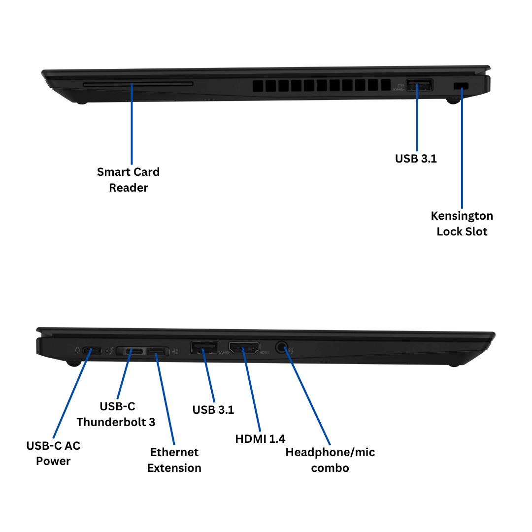 Discount PC- x390 i5 gen 8 port diagram