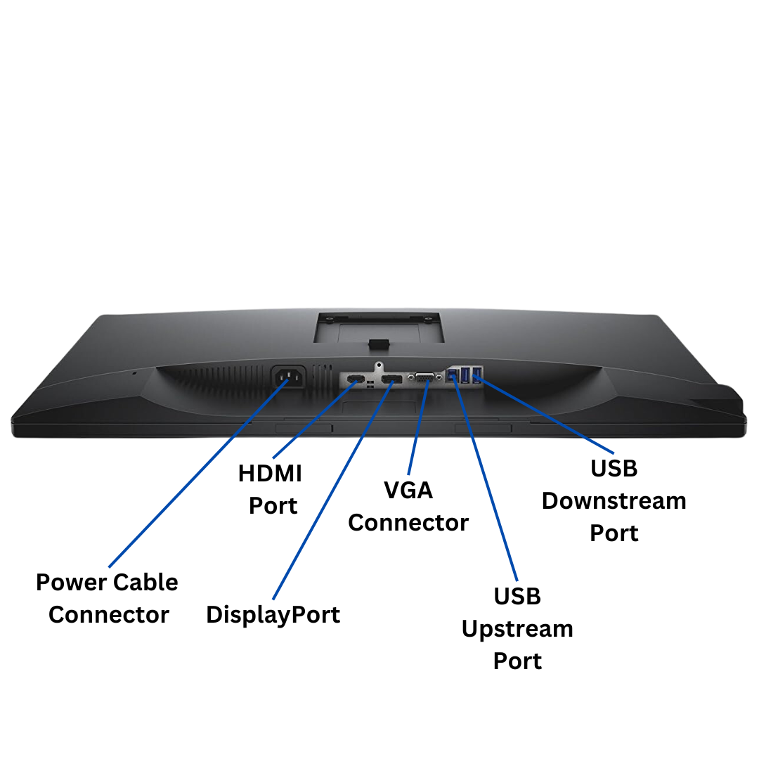 Discount PC- P2317 Monitor Ports diagram 