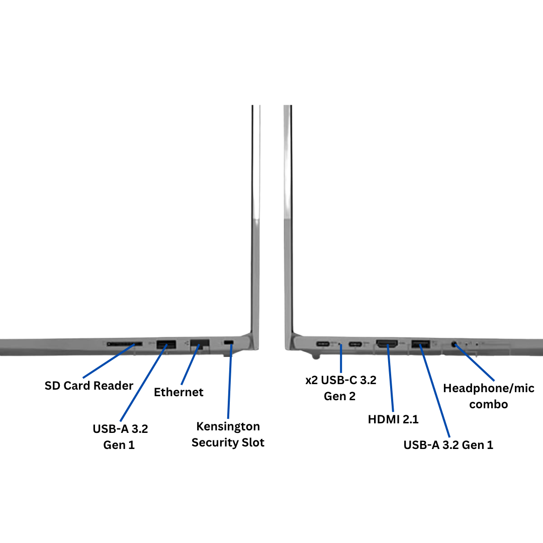 Discount PC- Thinkbook 15 G2 Ryzen 7 port diagram 