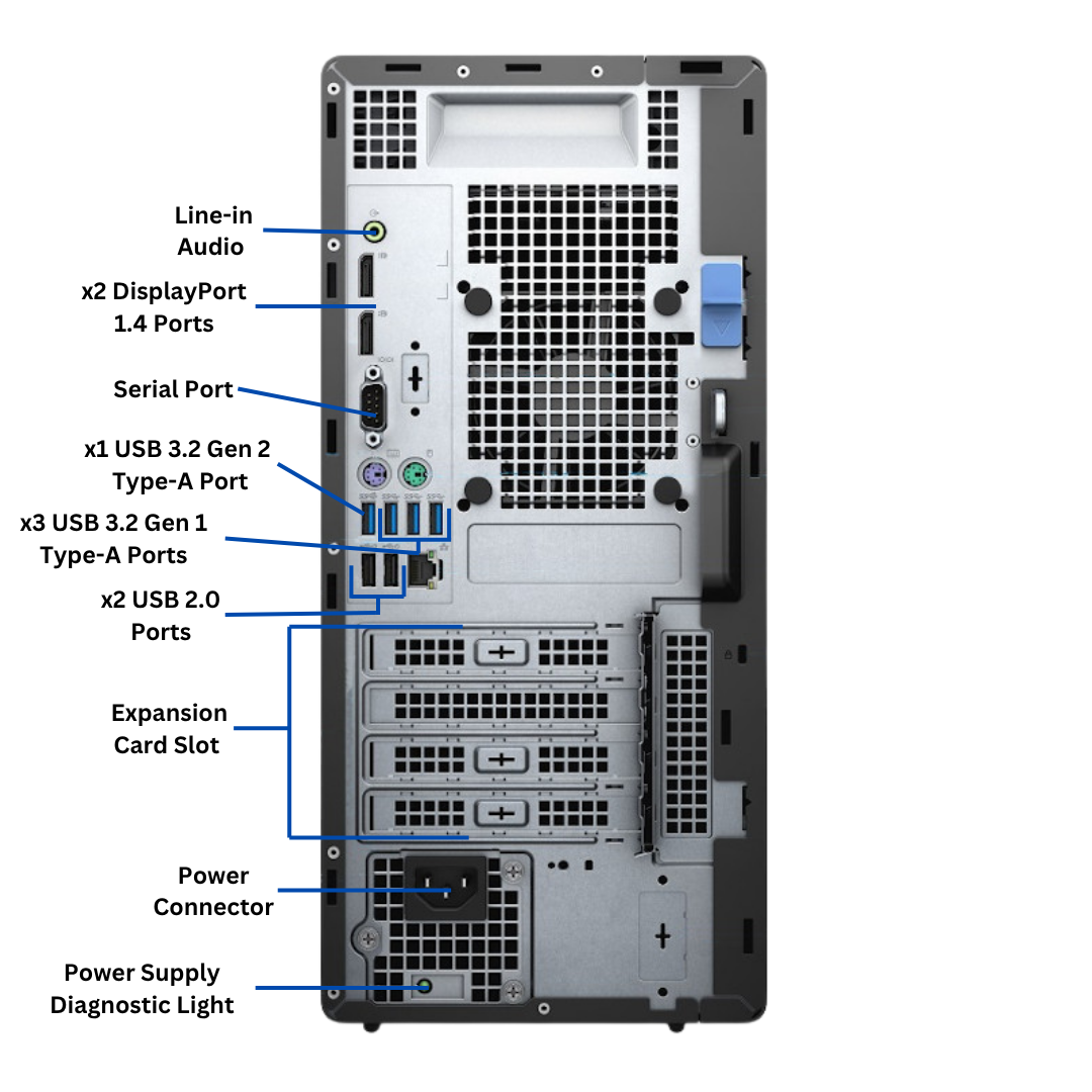 Discount PC- 7080 MT i5 gen 10 back port diagram 