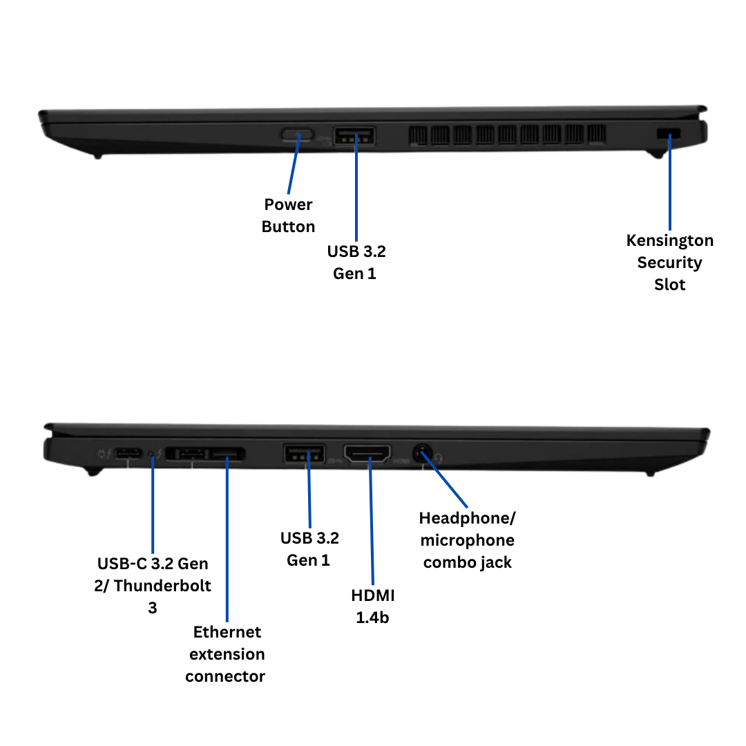 Discount PC- X1 Carbon G6 i7 gen 8 port diagrams