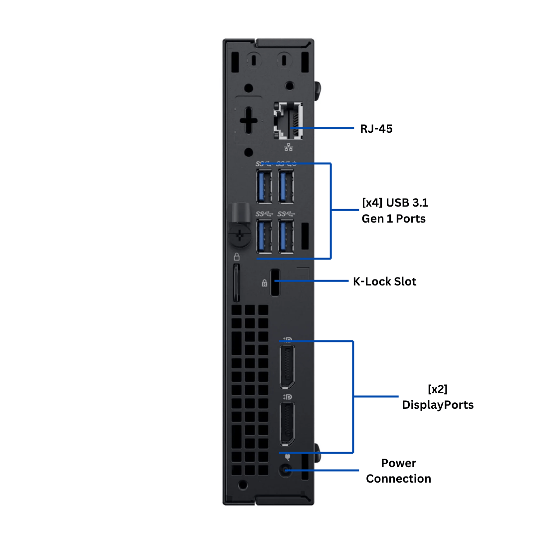 DiscountPC- 7070 MFF i7 gen 9 Back view port diagram 