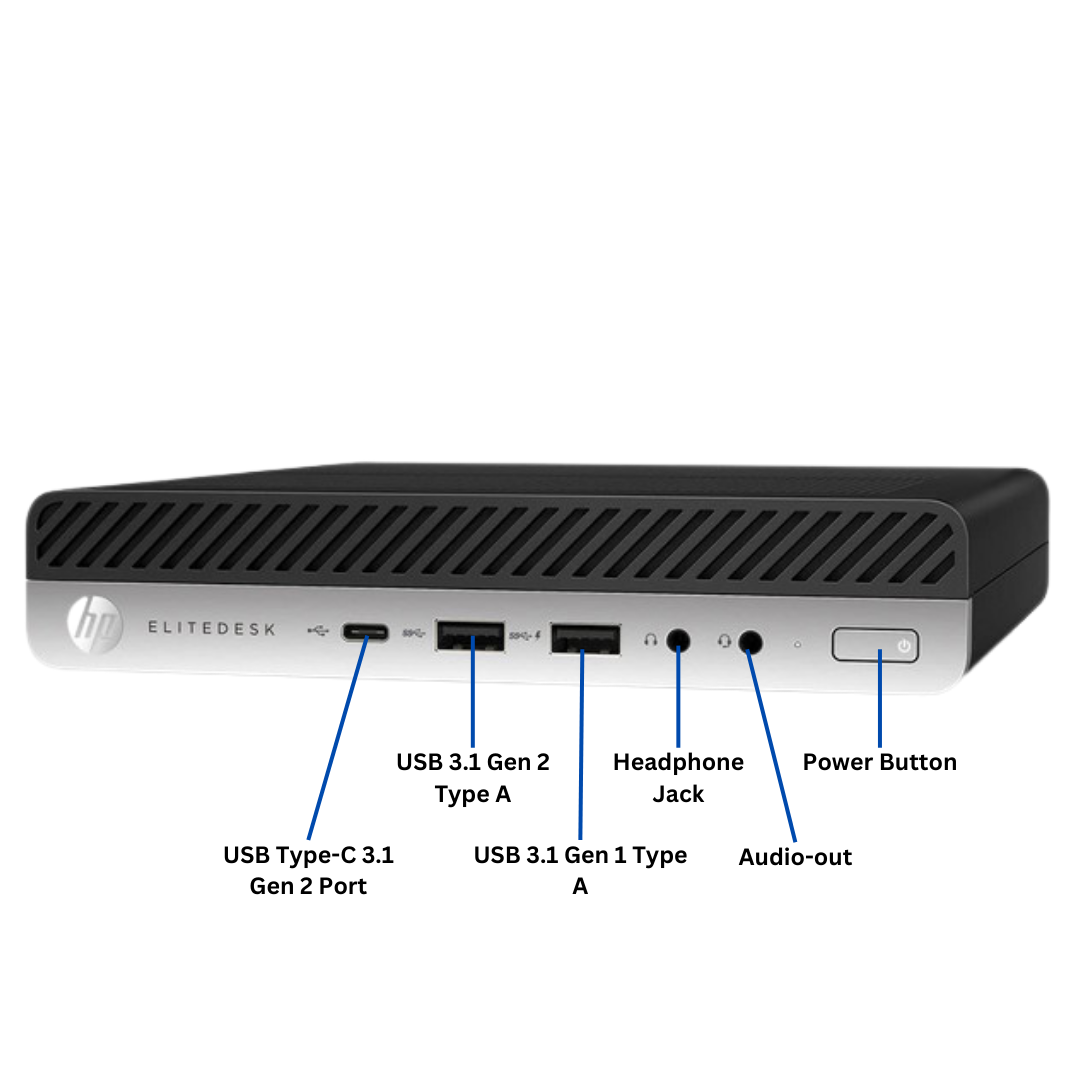 Discount PC- Elitedesk 800 G4 Mini i7 gen 8 facing forward with port diagram  