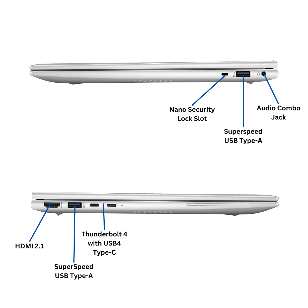 Discount PC-Laptop with labeled ports on a white background