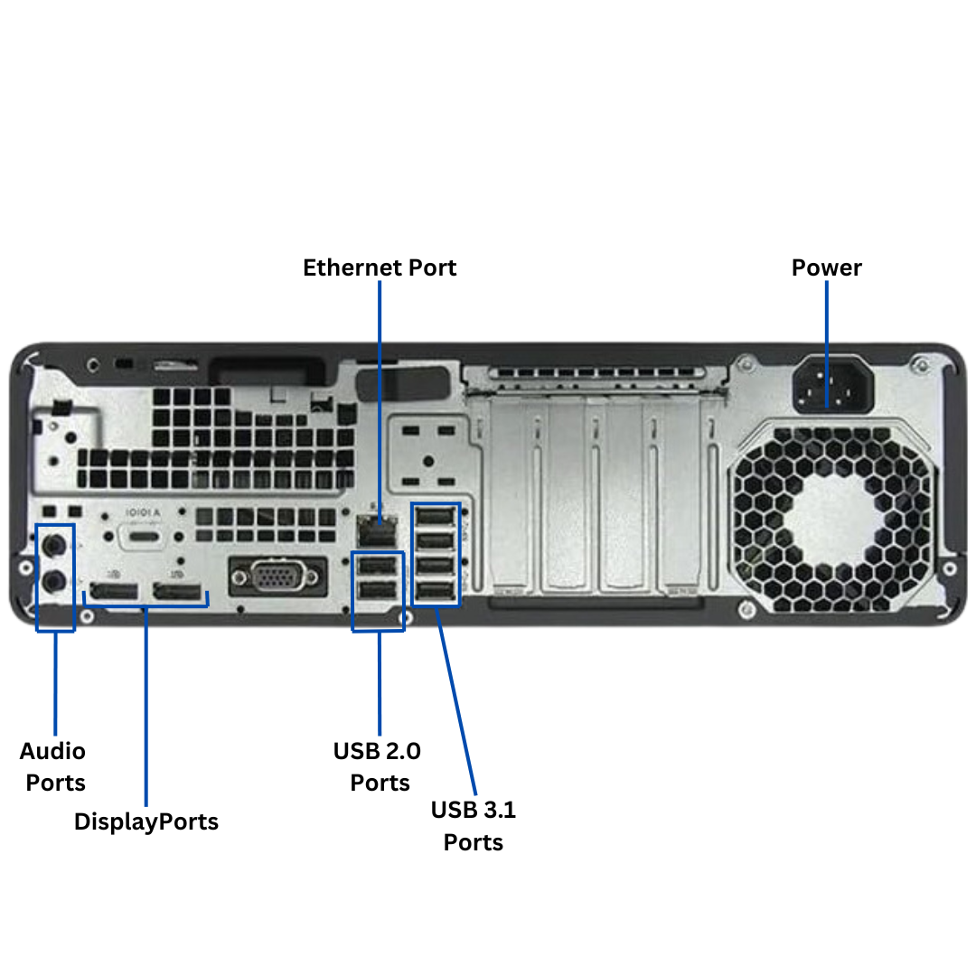 Discount PC - HP EliteBook 800 G4 SFF Ports desktop Rear 